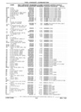 Previous Page - Chassis and Body Parts Catalog 21 July 1987