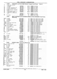 Next Page - Chassis and Body Parts Catalog 21 July 1987