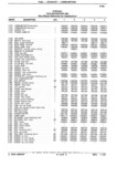 Next Page - Chassis and Body Parts Catalog 21 July 1987