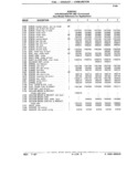Next Page - Chassis and Body Parts Catalog 21 July 1987