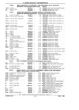 Next Page - Chassis and Body Parts Catalog 21 July 1987
