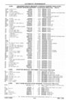 Previous Page - Chassis and Body Parts Catalog 21 July 1987