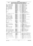 Next Page - Chassis and Body Parts Catalog 21 July 1987