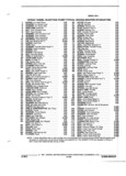 Previous Page - Illustration Catalog 31A July 1987