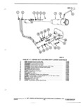 Next Page - Illustration Catalog 31A July 1987