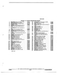 Previous Page - Illustration Catalog 31A July 1987