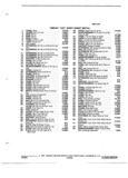 Previous Page - Illustration Catalog 31A July 1987