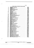 Previous Page - Illustration Catalog 31A July 1987