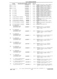 Next Page - Parts Catalog 31 July 1987