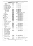 Next Page - Parts Catalog 31 July 1987