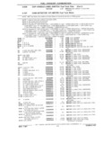 Next Page - Parts Catalog 31 July 1987