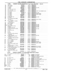 Previous Page - Parts Catalog 31 July 1987