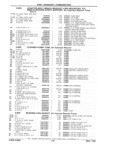 Previous Page - Parts Catalog 31 July 1987