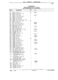 Previous Page - Parts Catalog 31 July 1987