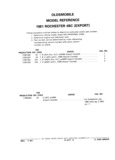 Previous Page - Parts Catalog 31 July 1987