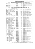 Previous Page - Parts Catalog 31 July 1987