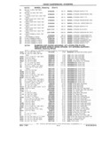 Previous Page - Parts Catalog 31 July 1987