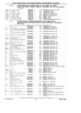 Previous Page - Parts Catalog 31 July 1987