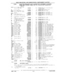 Previous Page - Parts Catalog 31 July 1987
