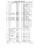 Next Page - Parts Catalog 31 July 1987