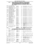 Previous Page - Parts Catalog 31 July 1987