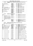 Next Page - Parts Catalog 31 July 1987