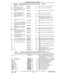 Next Page - Parts Catalog 31 July 1987