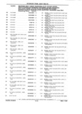 Previous Page - Parts Catalog 31 July 1987