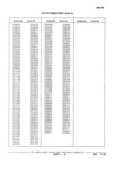 Previous Page - Parts Catalog 31 July 1987