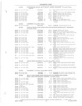 Next Page - Parts and Accessories Catalog 52D October 1986