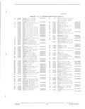 Previous Page - Parts and Accessories Catalog 52D October 1986