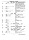 Next Page - Parts and Illustration Catalog M-SB September 1987