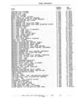 Next Page - Parts and Illustration Catalog M-SB September 1987