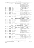 Next Page - Parts and Illustration Catalog M-SB September 1987