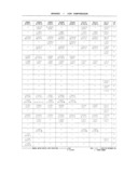 Next Page - Parts and Illustration Catalog M-SB September 1987