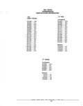 Previous Page - Parts Catalog 52A February 1987