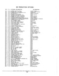 Previous Page - Parts Catalog 52A February 1987