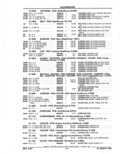 Previous Page - Parts Catalog 52A February 1987