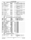 Previous Page - Parts Catalog 52A February 1987