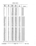 Next Page - Parts Catalog 52A February 1987