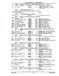 Previous Page - Parts Catalog 52A February 1987