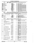 Next Page - Parts Catalog 52A February 1987