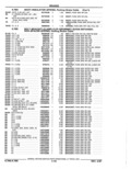Next Page - Parts Catalog 52A February 1987