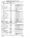 Previous Page - Parts Catalog 52A February 1987