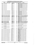 Previous Page - Parts Catalog 52A February 1987