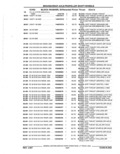 Next Page - Parts Catalog 52A February 1987
