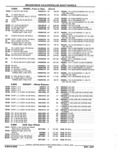 Previous Page - Parts Catalog 52A February 1987