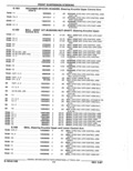 Next Page - Parts Catalog 52A February 1987