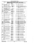 Next Page - Parts Catalog 52A February 1987