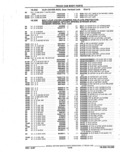 Next Page - Parts Catalog 52A February 1987